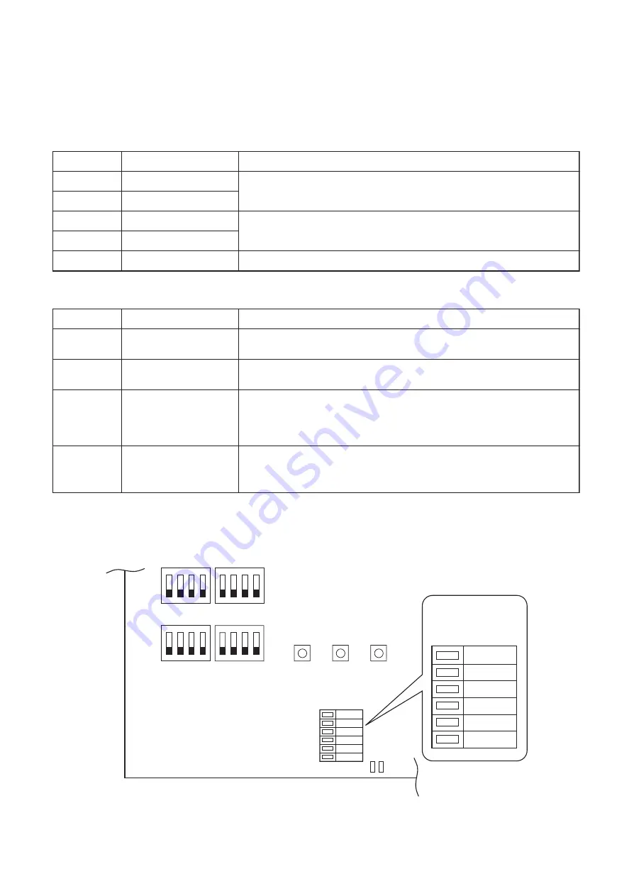 Toshiba RAV-GP1101AT8-E Service Manual Download Page 73