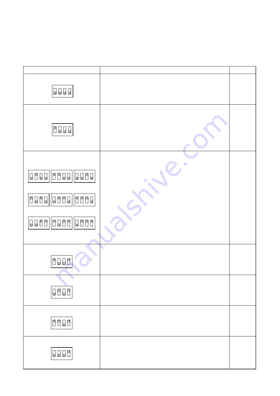 Toshiba RAV-GP1101AT8-E Service Manual Download Page 74