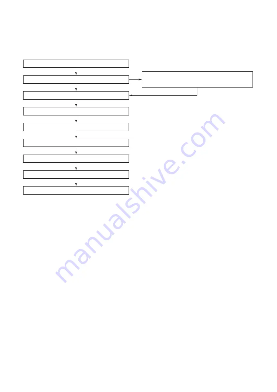 Toshiba RAV-GP1101AT8-E Скачать руководство пользователя страница 88