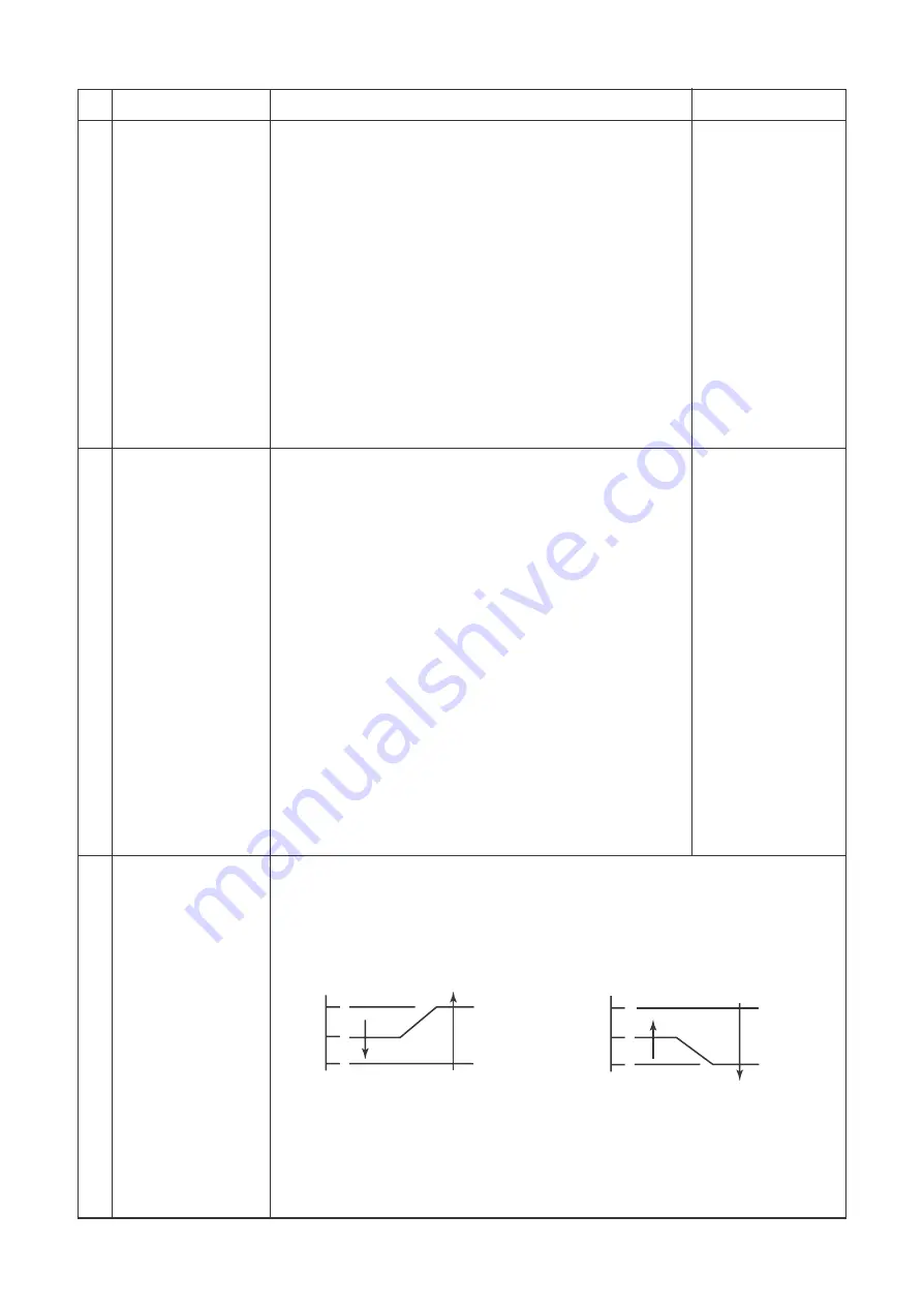 Toshiba RAV-GP561ATP-E Скачать руководство пользователя страница 42