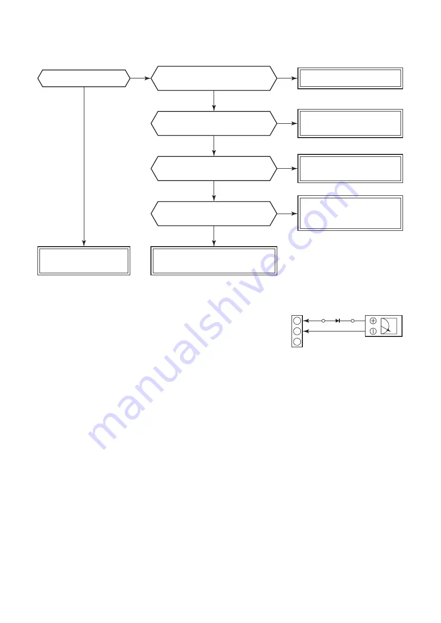 Toshiba RAV-GP561ATP-E Service Manual Download Page 56