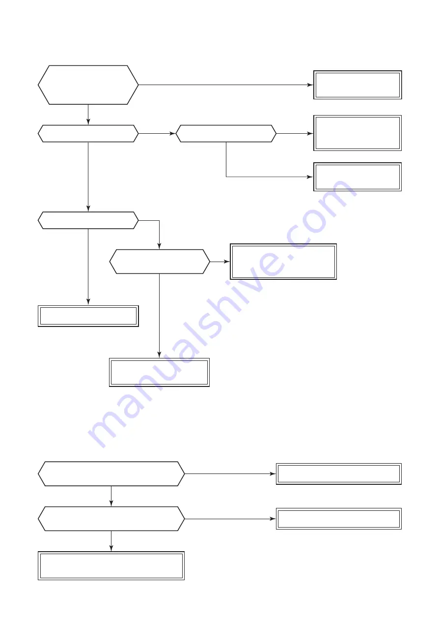 Toshiba RAV-GP561ATP-E Service Manual Download Page 60