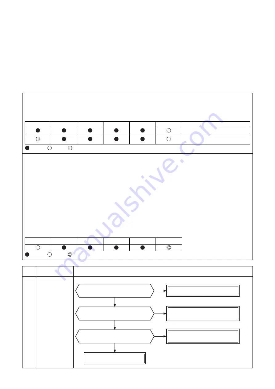 Toshiba RAV-GP561ATW-E Скачать руководство пользователя страница 73