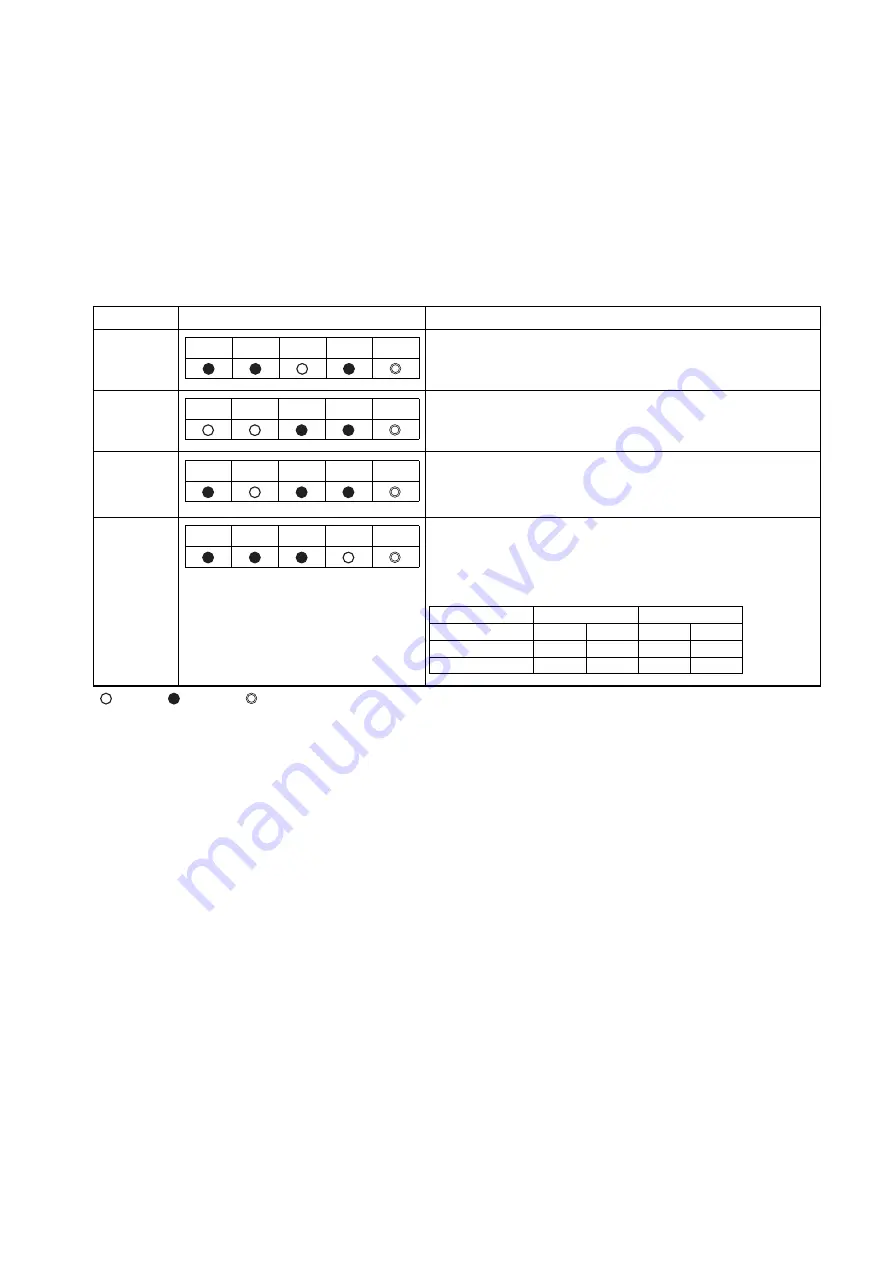 Toshiba RAV-GP561ATW-E Service Manual Download Page 87