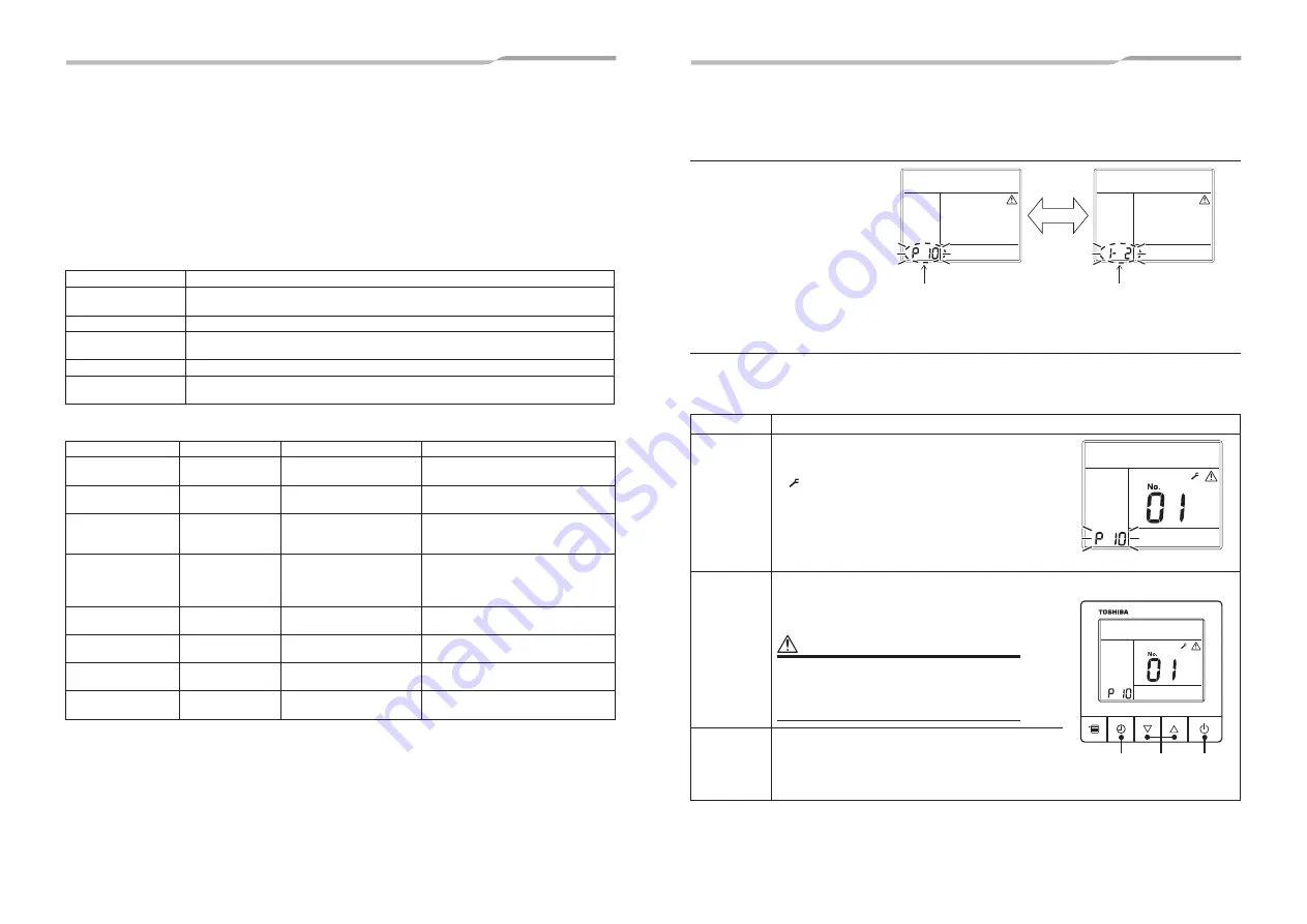 Toshiba RAV-HM1101BTP-E Скачать руководство пользователя страница 24