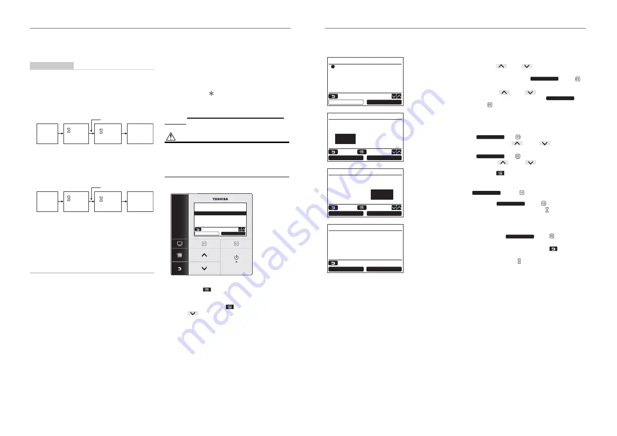 Toshiba RAV-HM1101FT-E Installation Manual Download Page 20