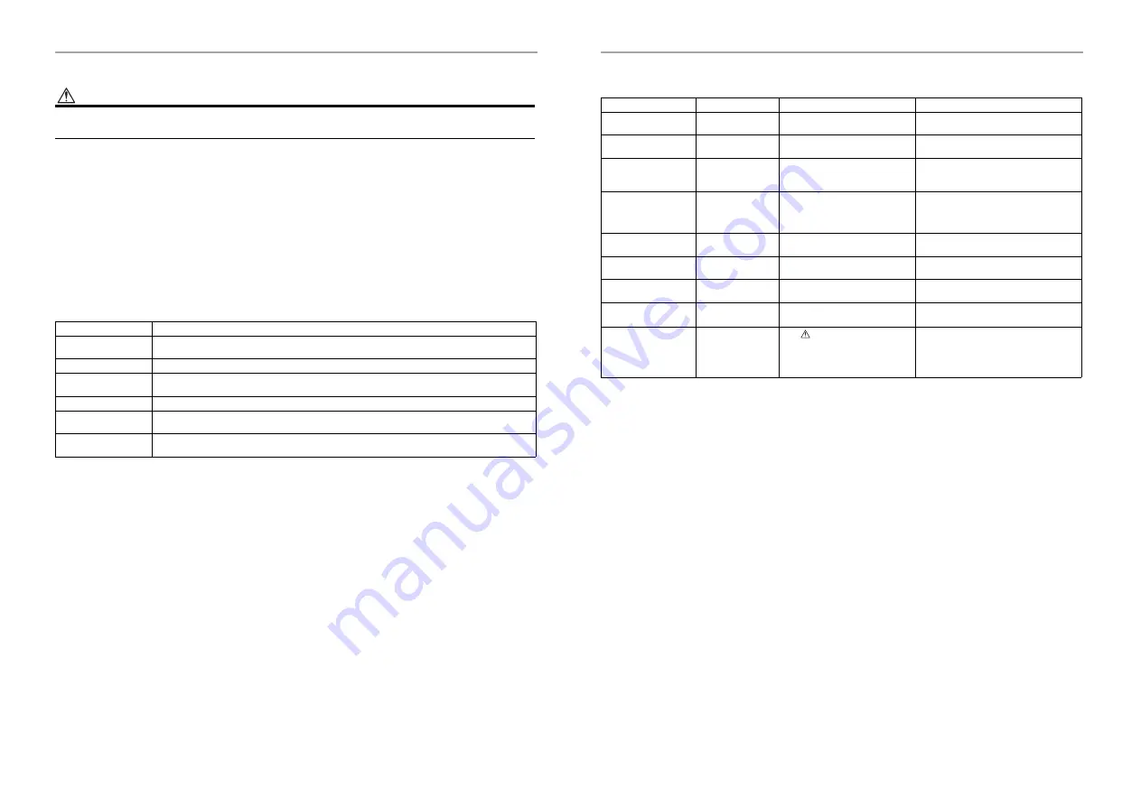 Toshiba RAV-HM1101FT-E Installation Manual Download Page 27