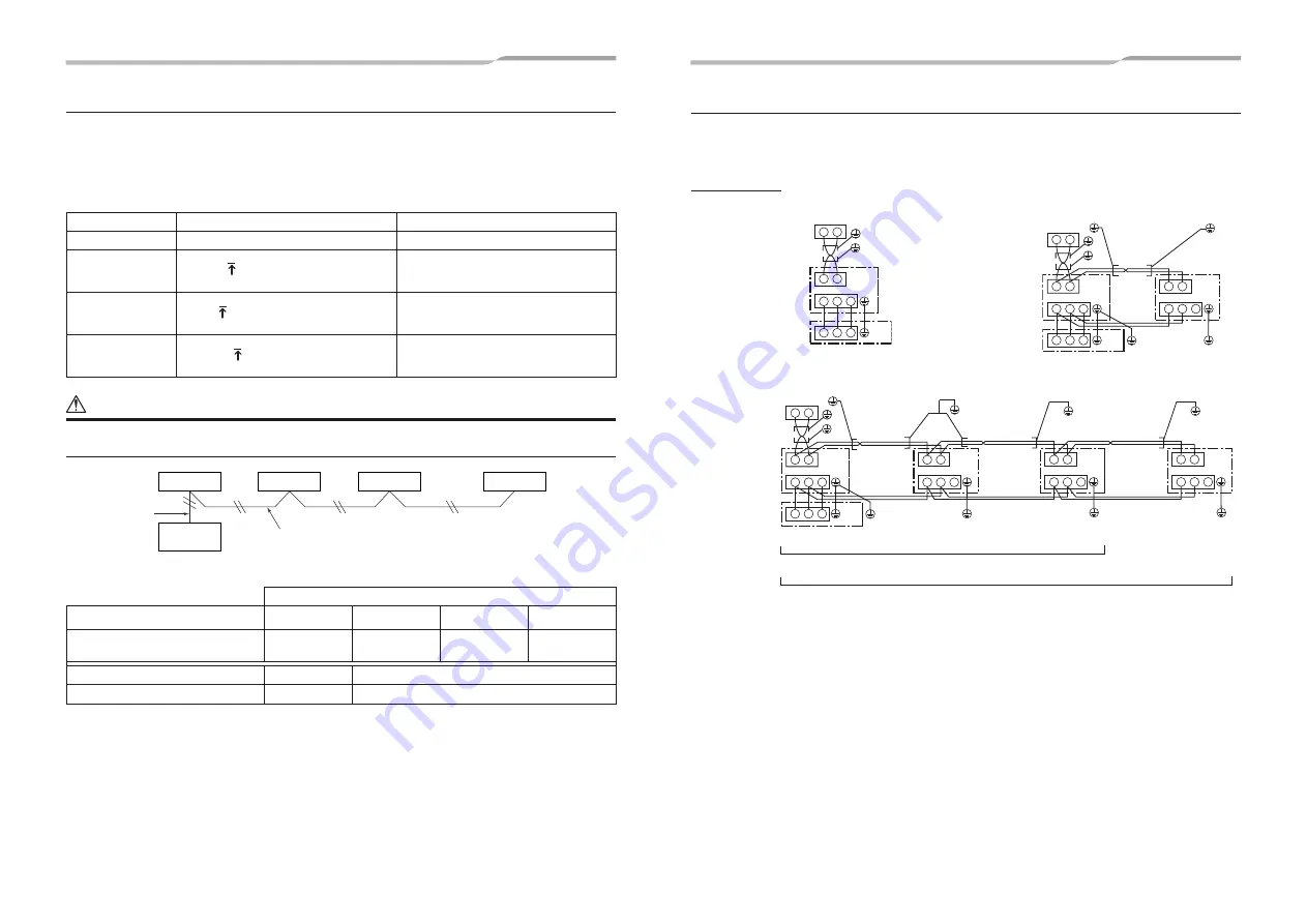 Toshiba RAV-HM1101UTP-E Скачать руководство пользователя страница 15