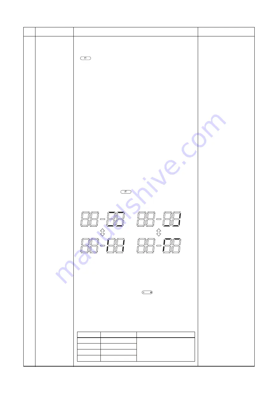 Toshiba RAV-HM301MUT-E Скачать руководство пользователя страница 34