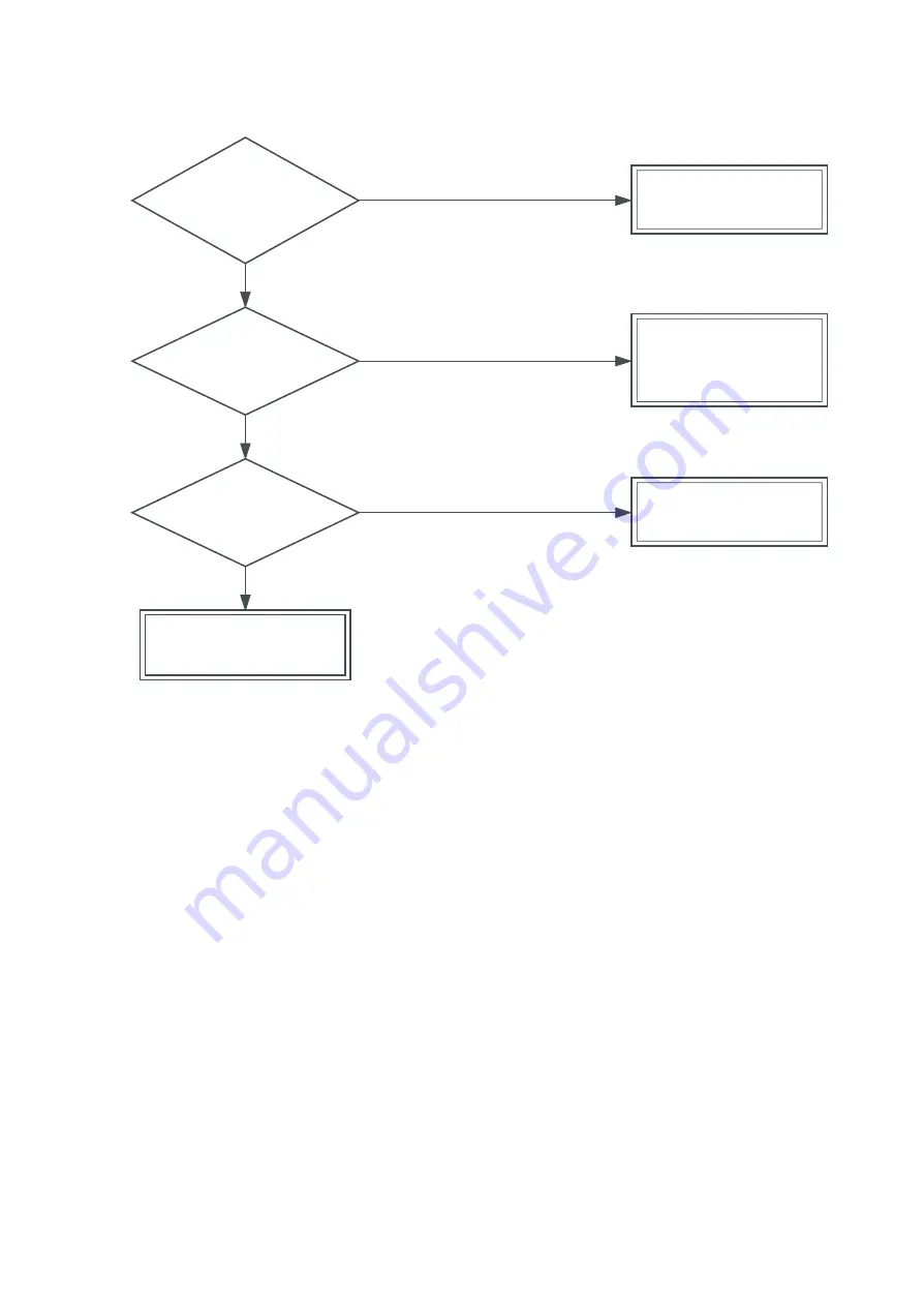 Toshiba RAV-HM301MUT-E Service Manual Download Page 64