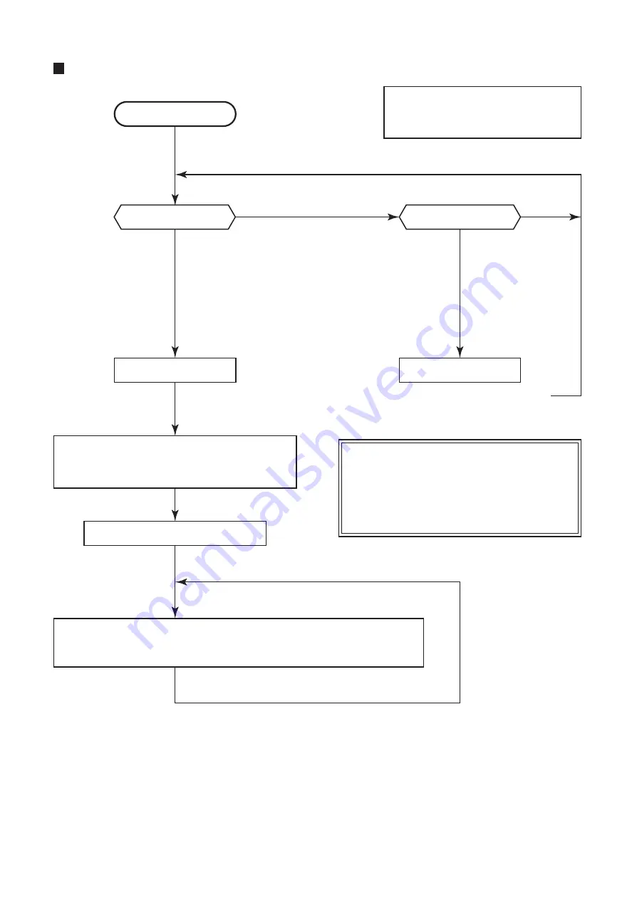 Toshiba RAV-HM301MUT-E Скачать руководство пользователя страница 90