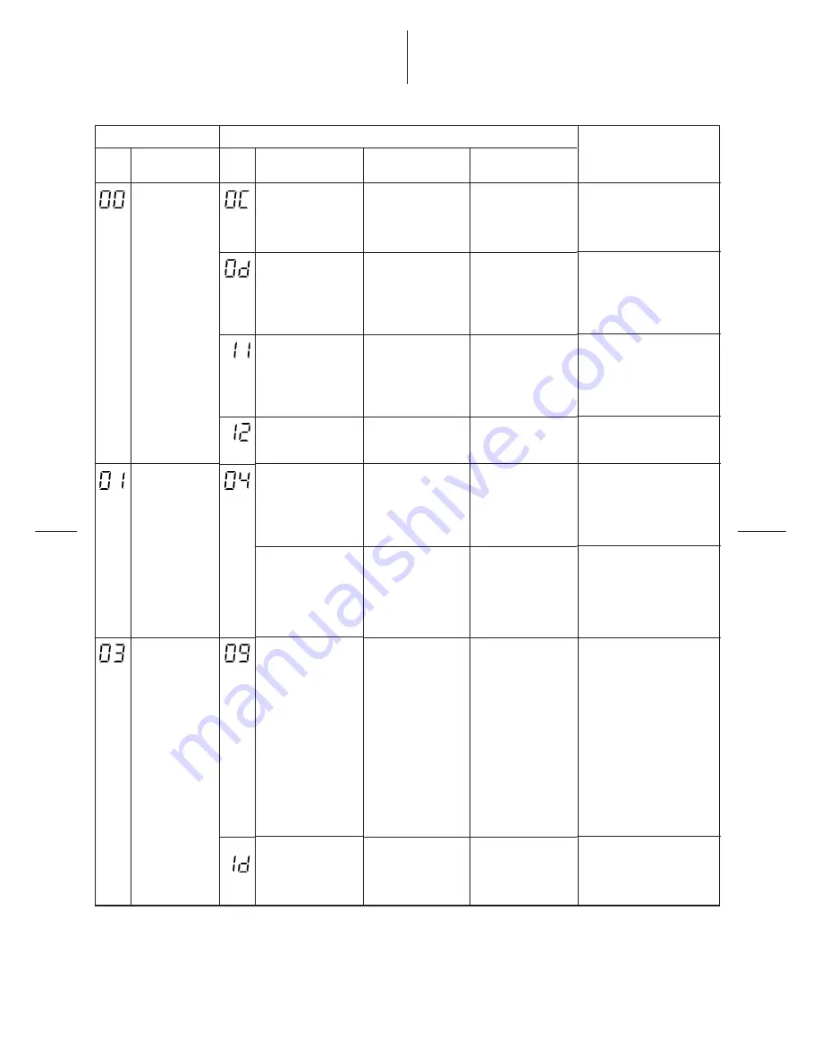 Toshiba RAV-M240A-E Service Manual Download Page 18