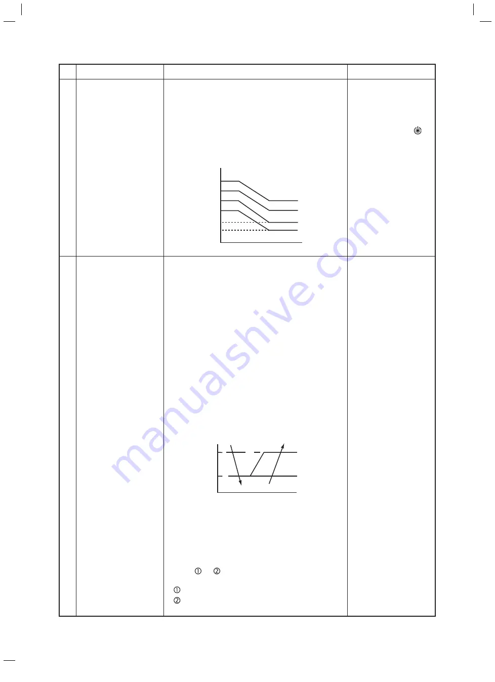 Toshiba RAV-RM 1401 CTP-TR Service Manual Download Page 30