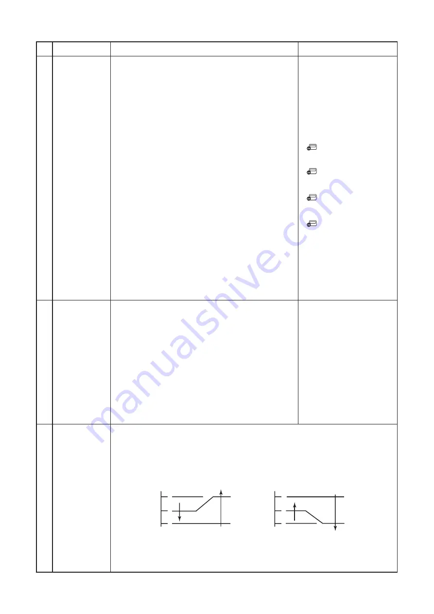 Toshiba RAV-RM1101BTP Series Скачать руководство пользователя страница 31