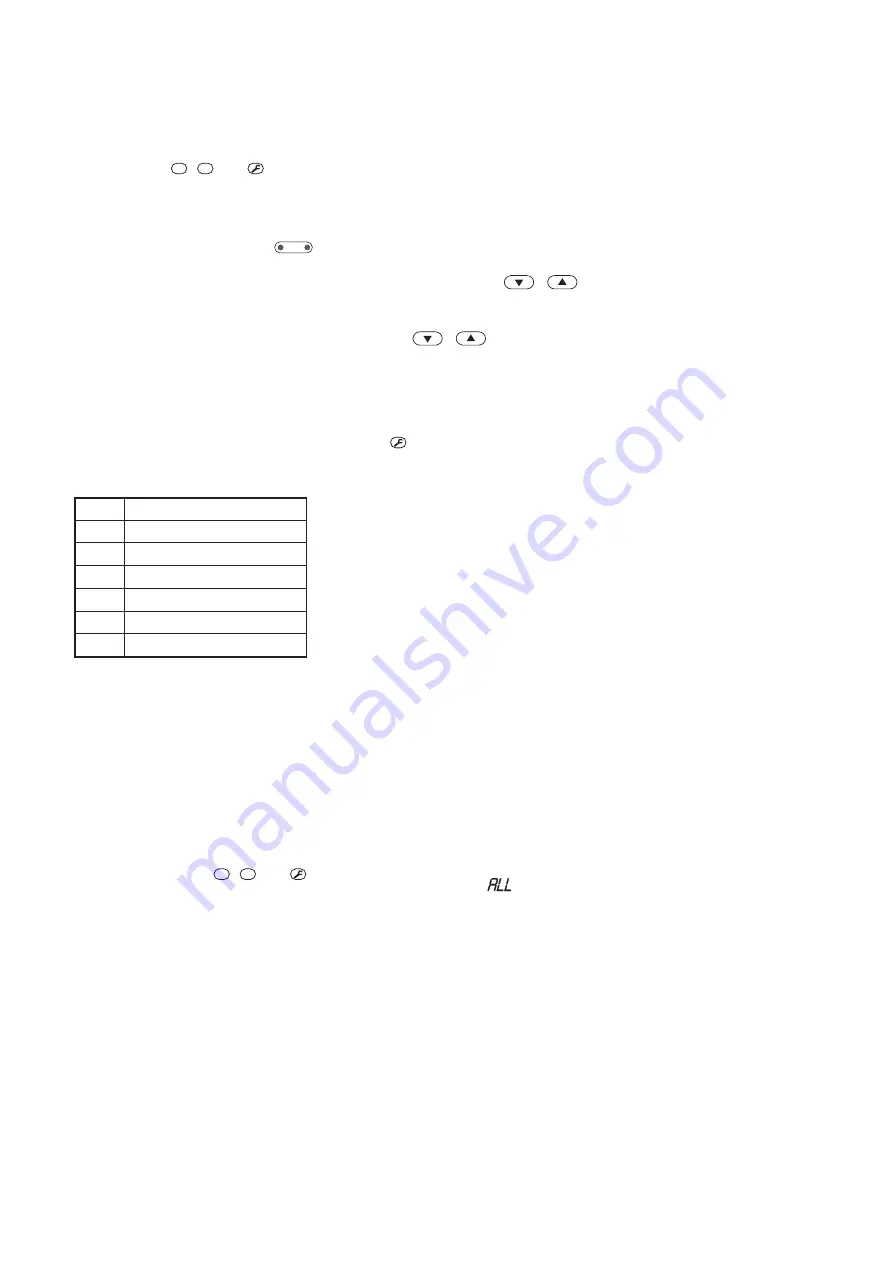 Toshiba RAV-RM1101BTP Series Service Manual Download Page 59