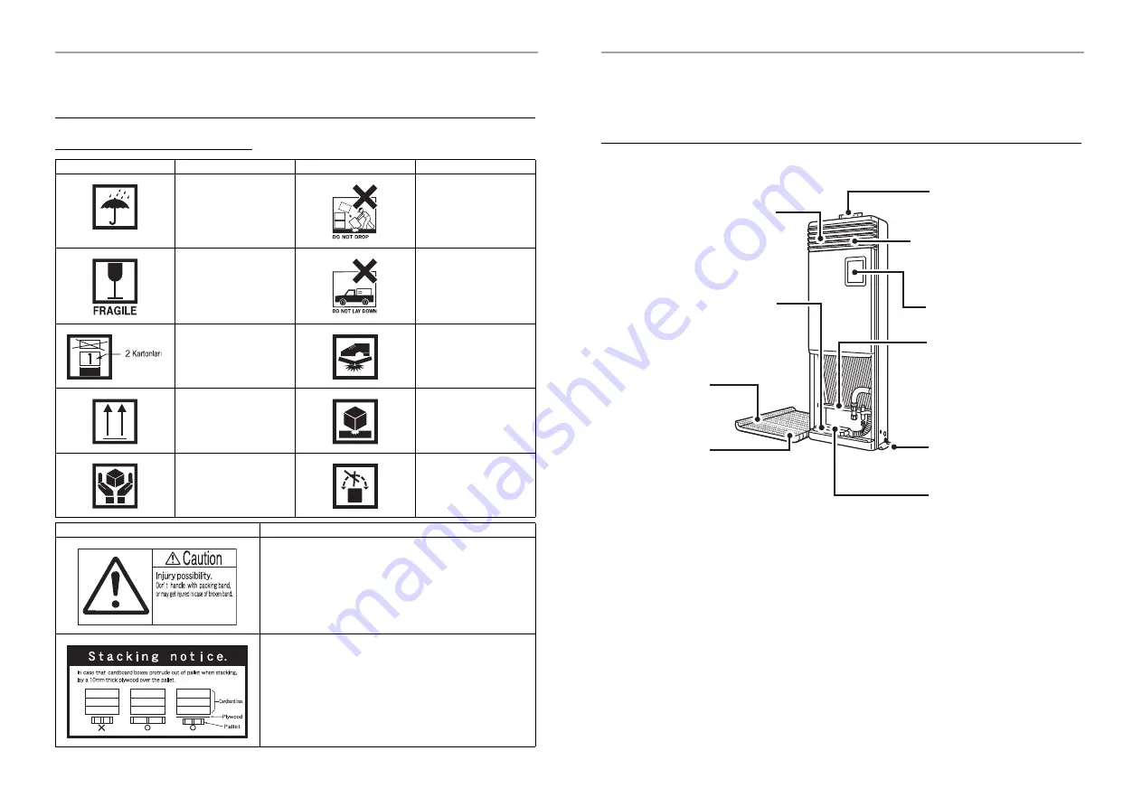 Toshiba RAV-RM1101FT-TR Скачать руководство пользователя страница 24