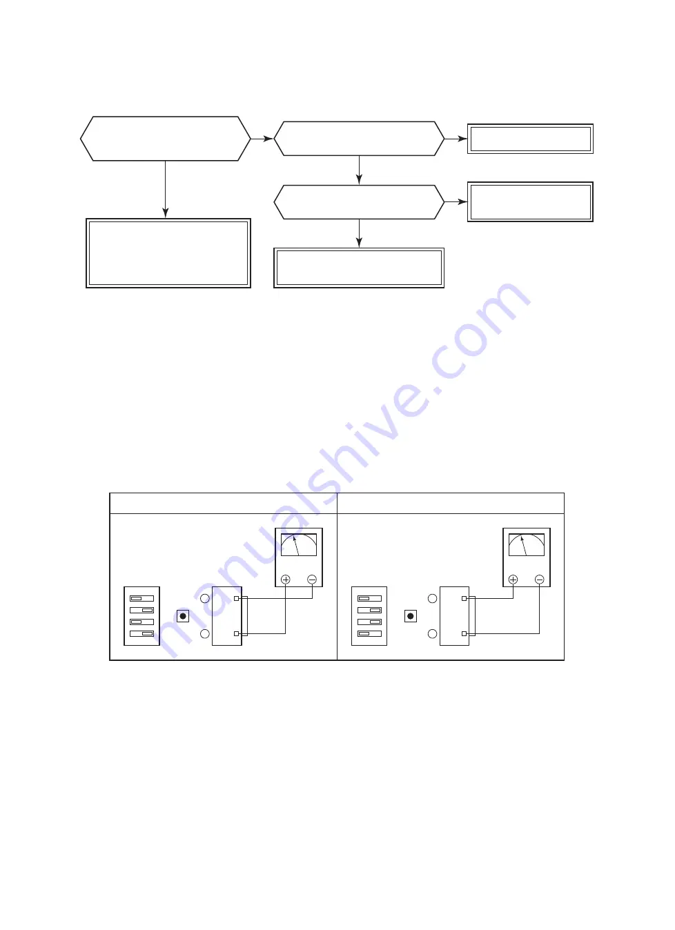 Toshiba RAV-RM1101UTP Series Service Manual Download Page 54