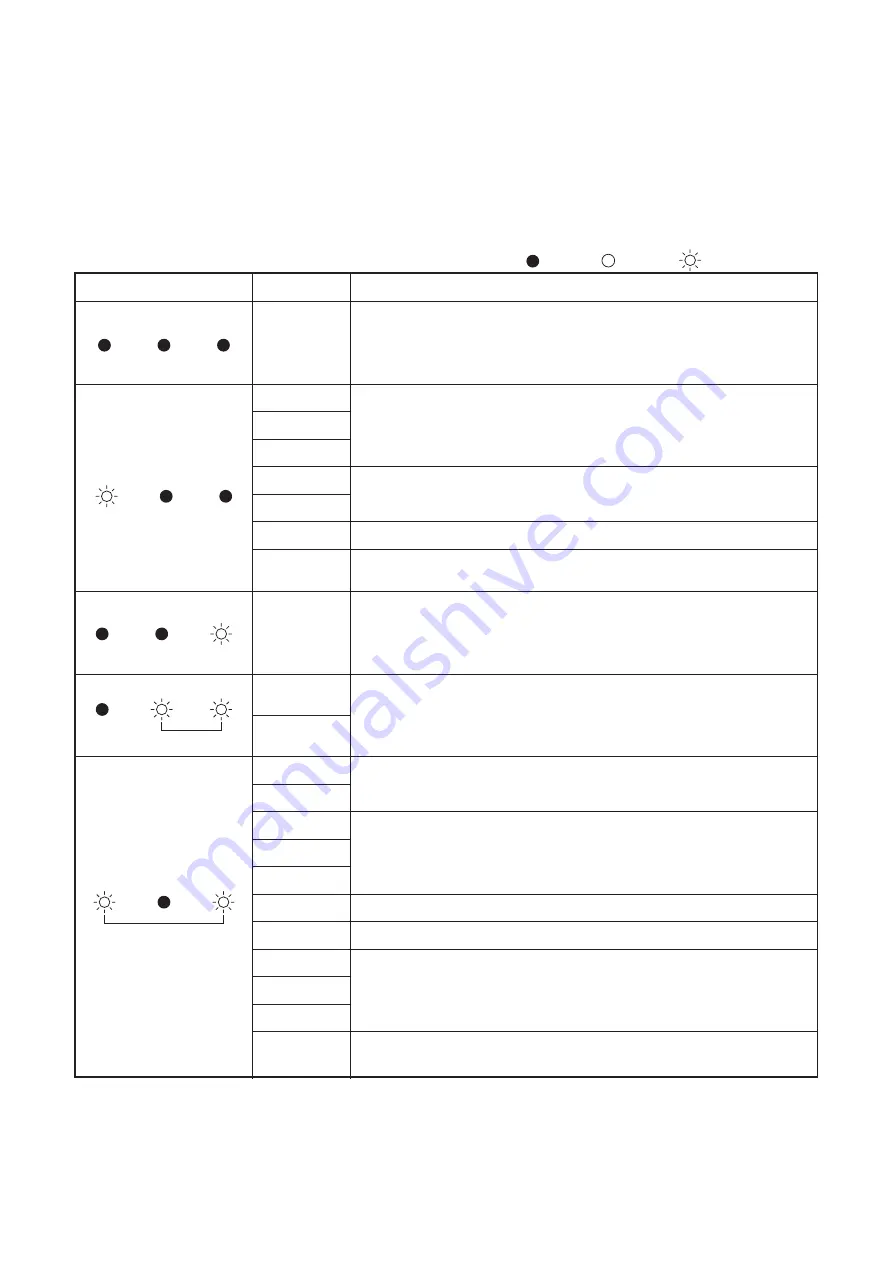 Toshiba RAV-RM2241DTP Series Service Manual Download Page 42