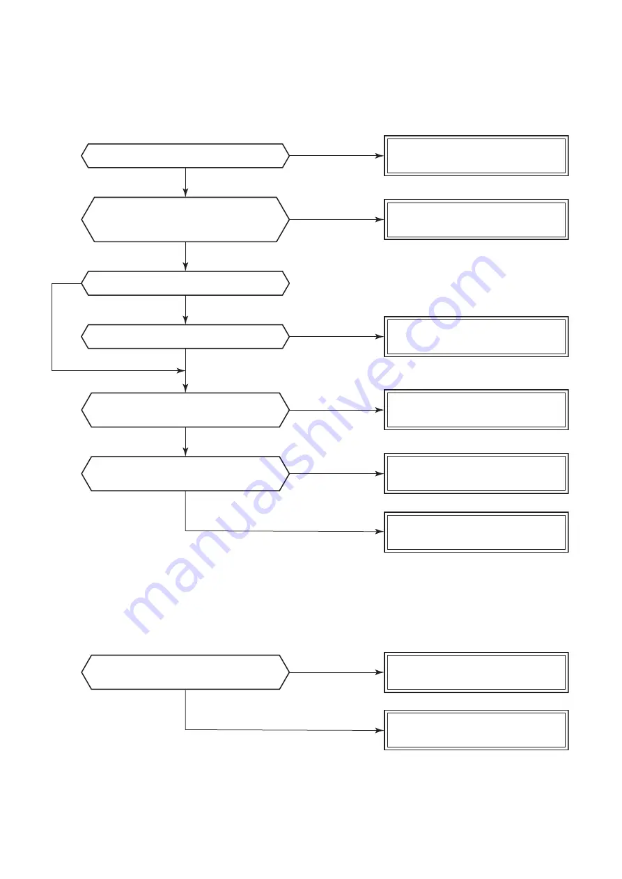 Toshiba RAV-RM2241DTP Series Service Manual Download Page 50