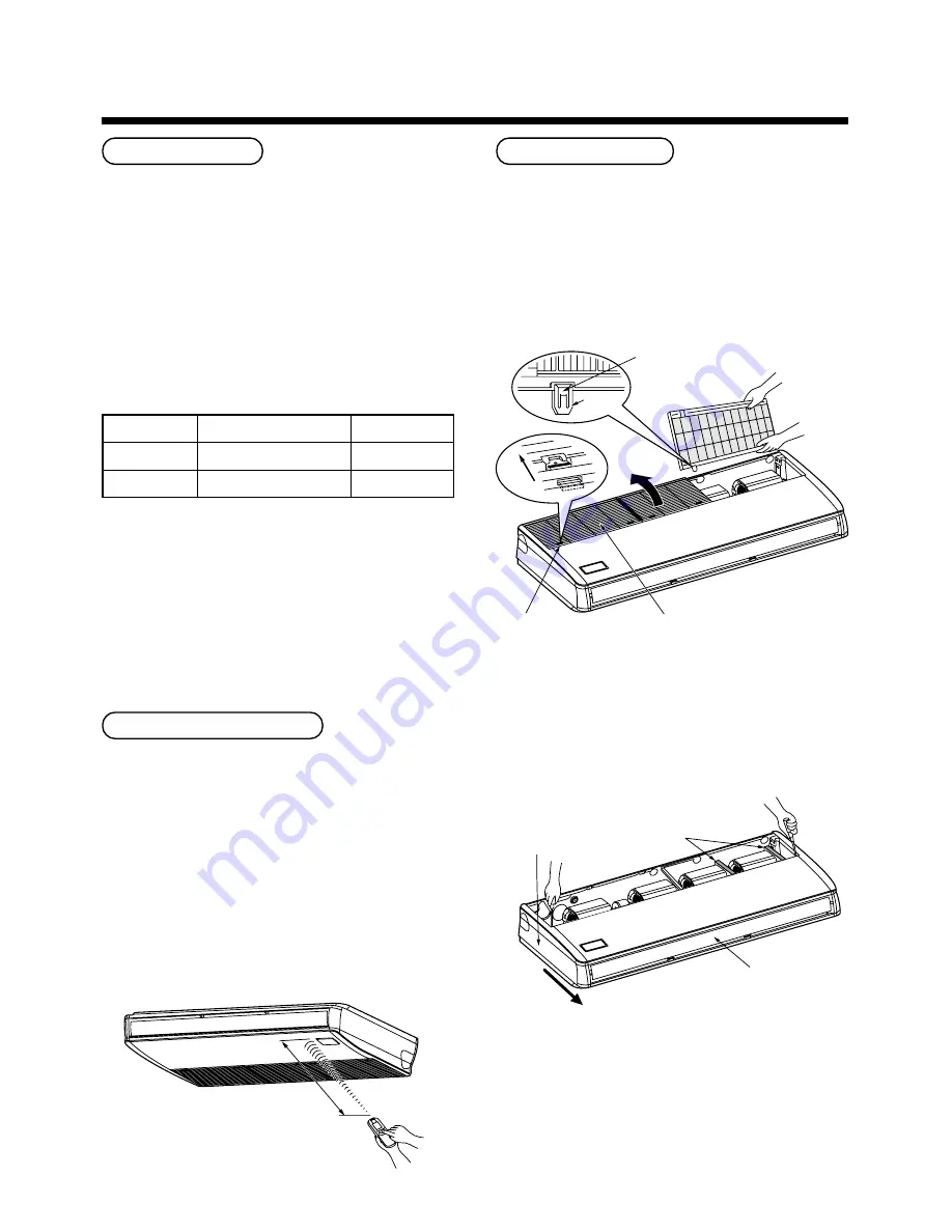 Toshiba RAV-SM1100UT-E Service Manual Download Page 49