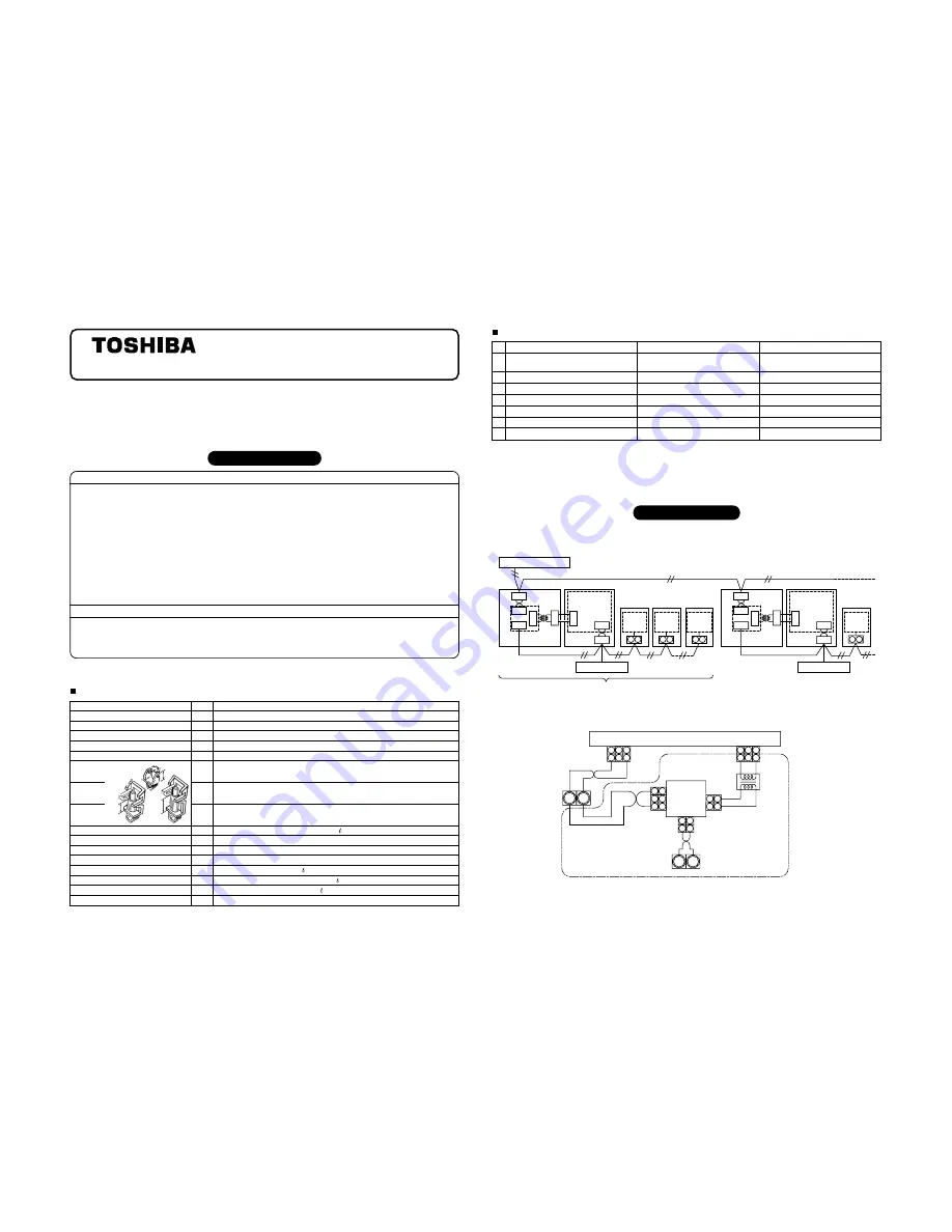 Toshiba RAV-SM1100UT-E Service Manual Download Page 99