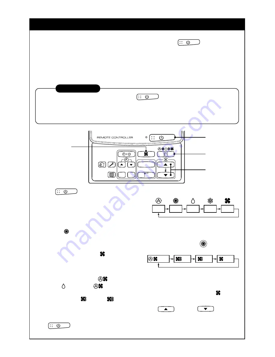 Toshiba RAV-SM1101AT-E Скачать руководство пользователя страница 50