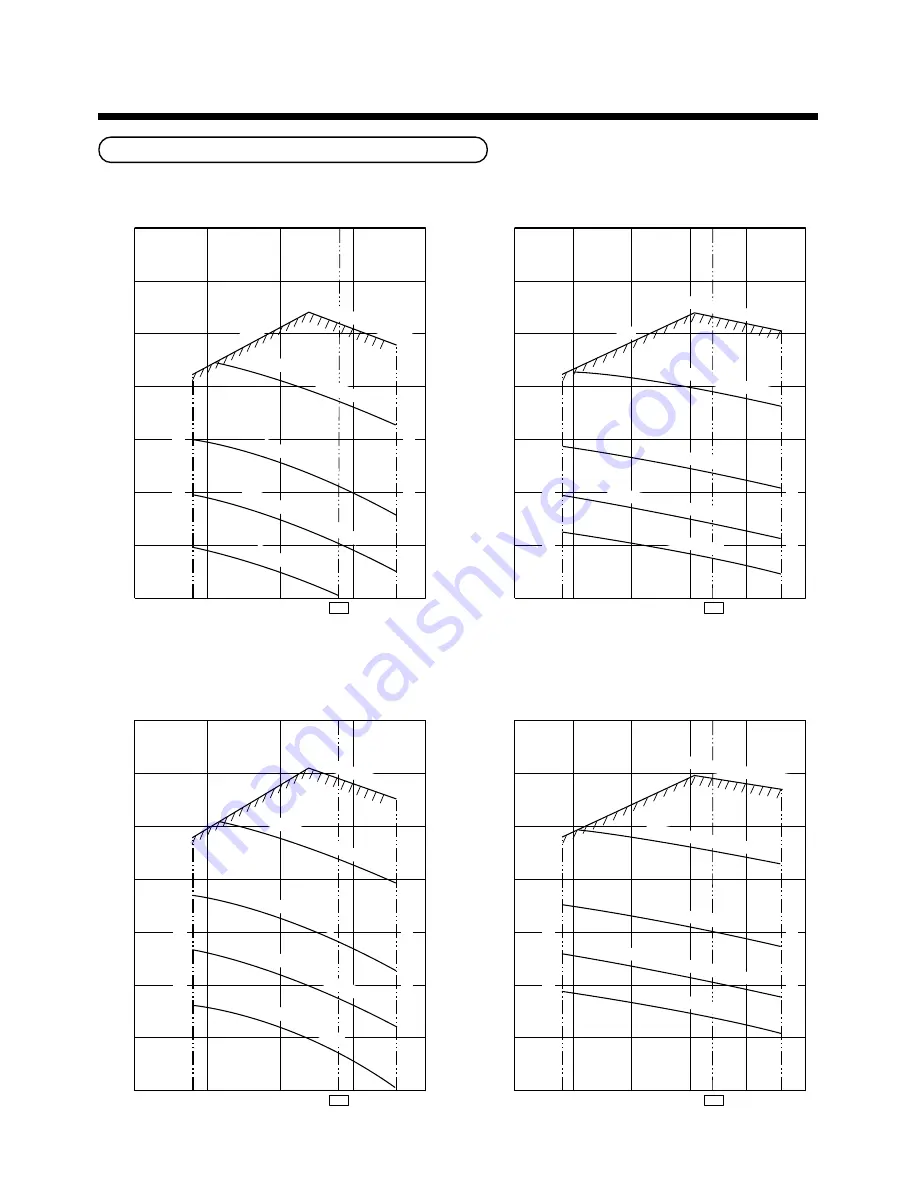 Toshiba RAV-SM1101AT-E Owner'S Manual & Installation Manual Download Page 100