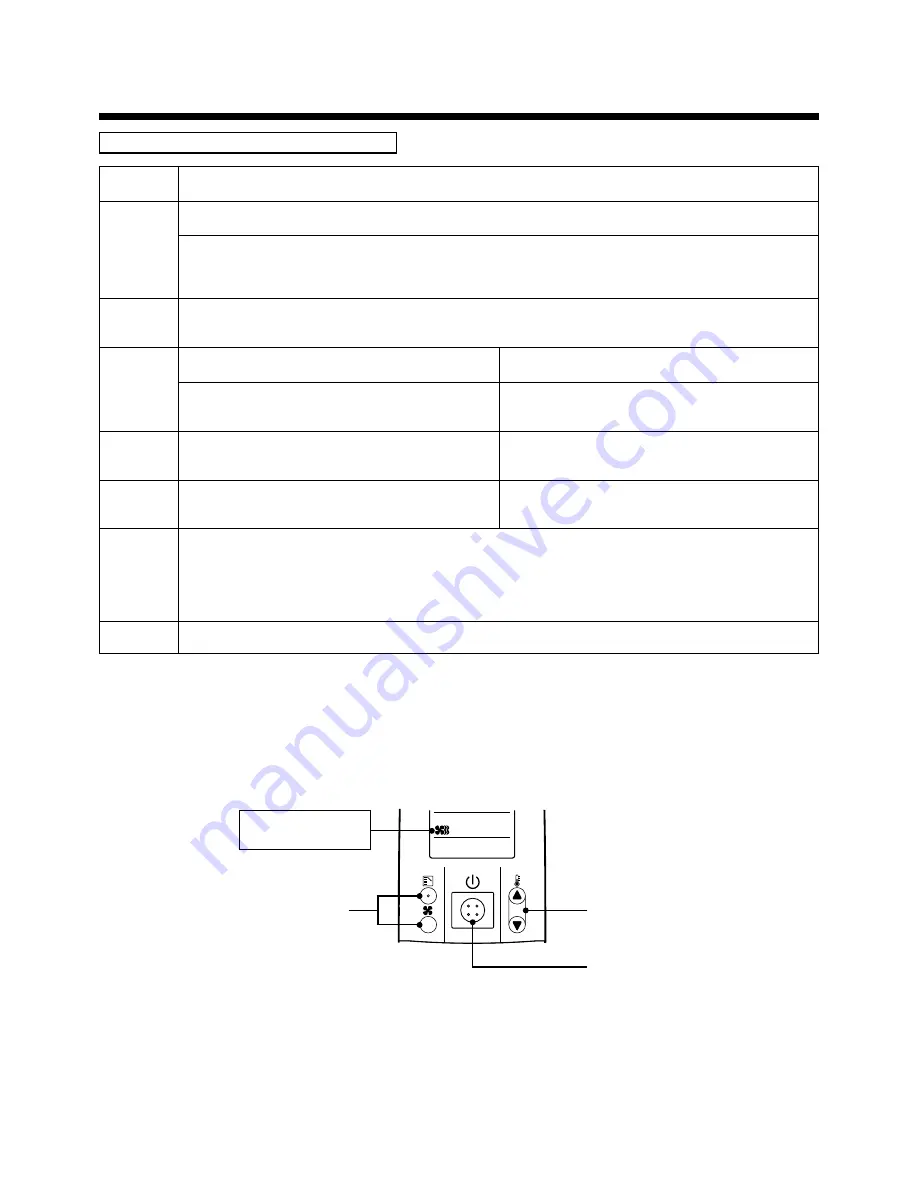 Toshiba RAV-SM1102AT-E Скачать руководство пользователя страница 20