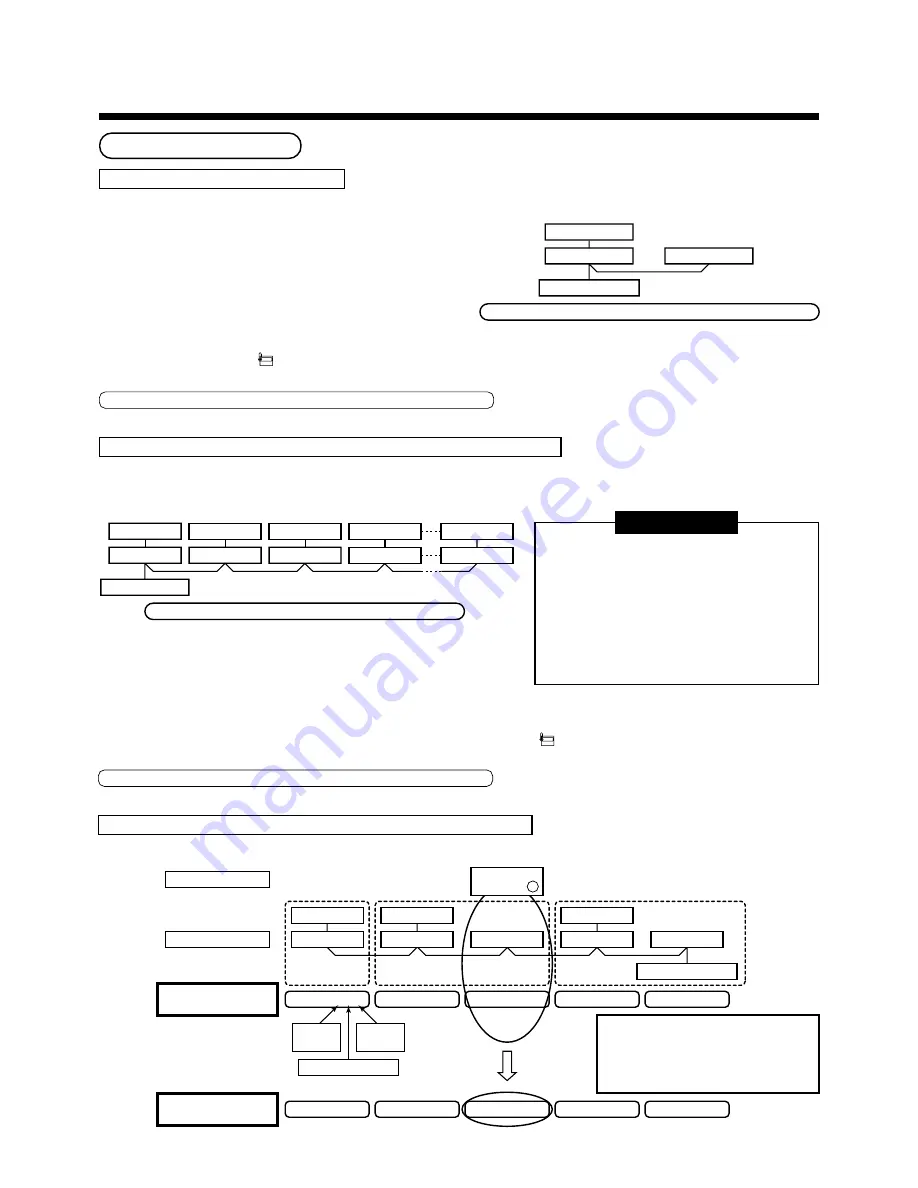 Toshiba RAV-SM1102AT-E Скачать руководство пользователя страница 51