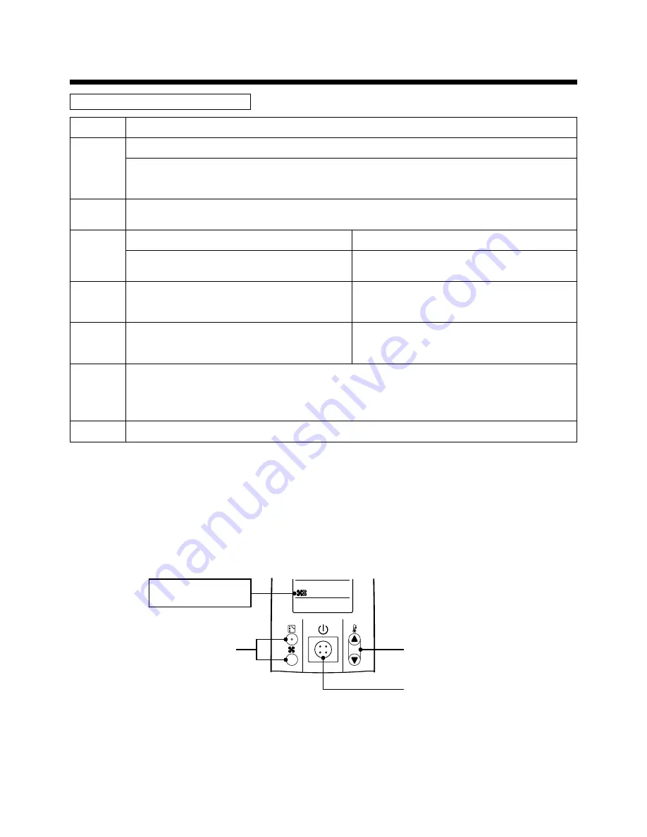 Toshiba RAV-SM1102AT-E Скачать руководство пользователя страница 98