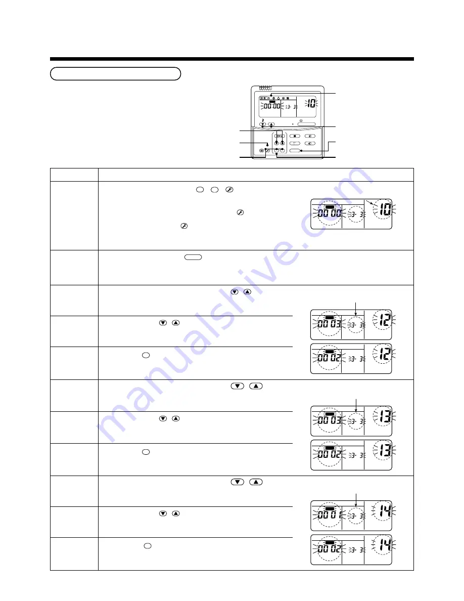 Toshiba RAV-SM1102AT-E Скачать руководство пользователя страница 156