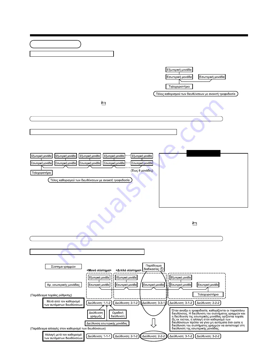 Toshiba RAV-SM1102AT-E Скачать руководство пользователя страница 207