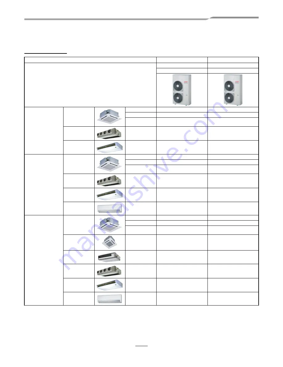 Toshiba RAV-SM1102BT-E Data Book Download Page 40