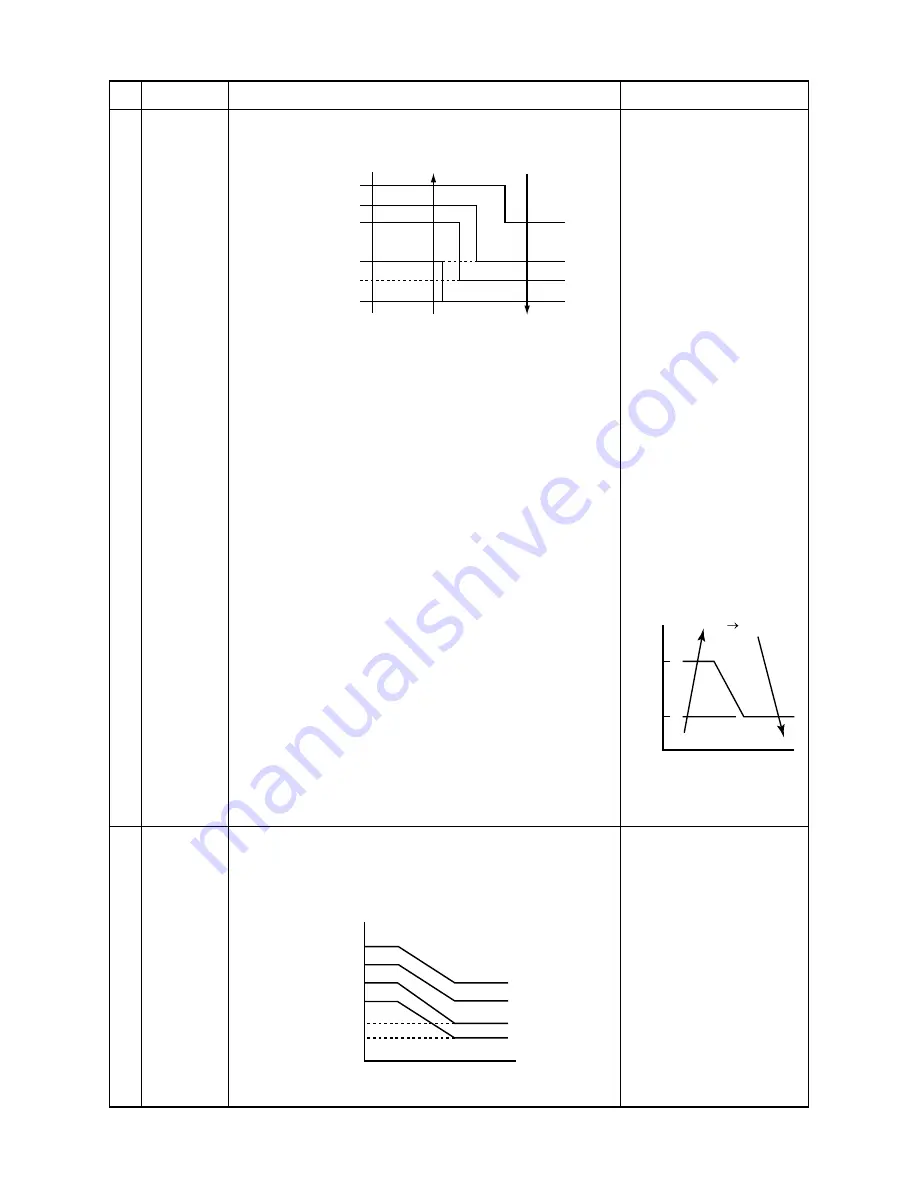 Toshiba RAV-SM1102BT-E Скачать руководство пользователя страница 64