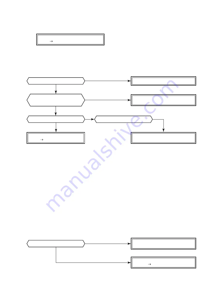 Toshiba RAV-SM1102BT-E Service Manual Download Page 88