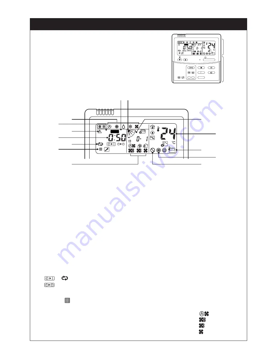 Toshiba RAV-SM1103AT-E Owner'S Manual Download Page 7