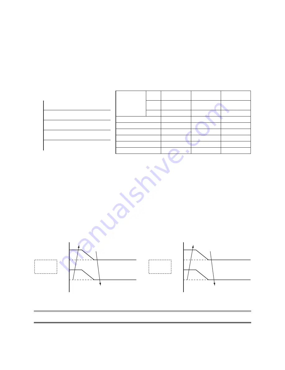 Toshiba RAV-SM1103AT-E1 Service Manual Download Page 34