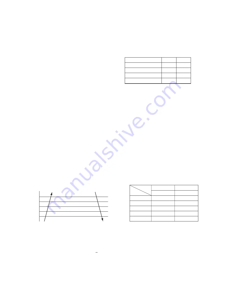 Toshiba RAV-SM1103AT-E1 Скачать руководство пользователя страница 35