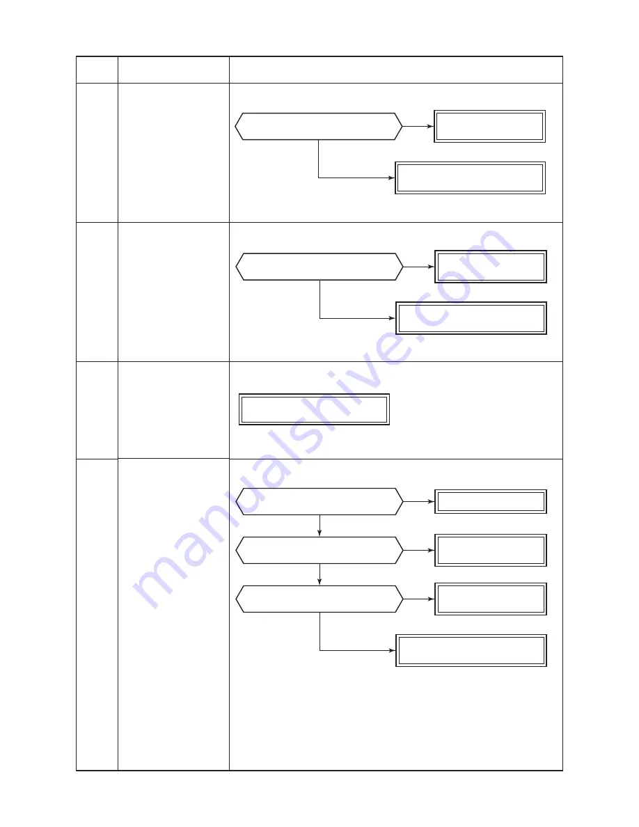 Toshiba RAV-SM1103AT-E1 Service Manual Download Page 52