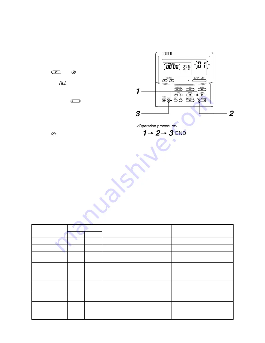 Toshiba RAV-SM1103AT-E1 Скачать руководство пользователя страница 79