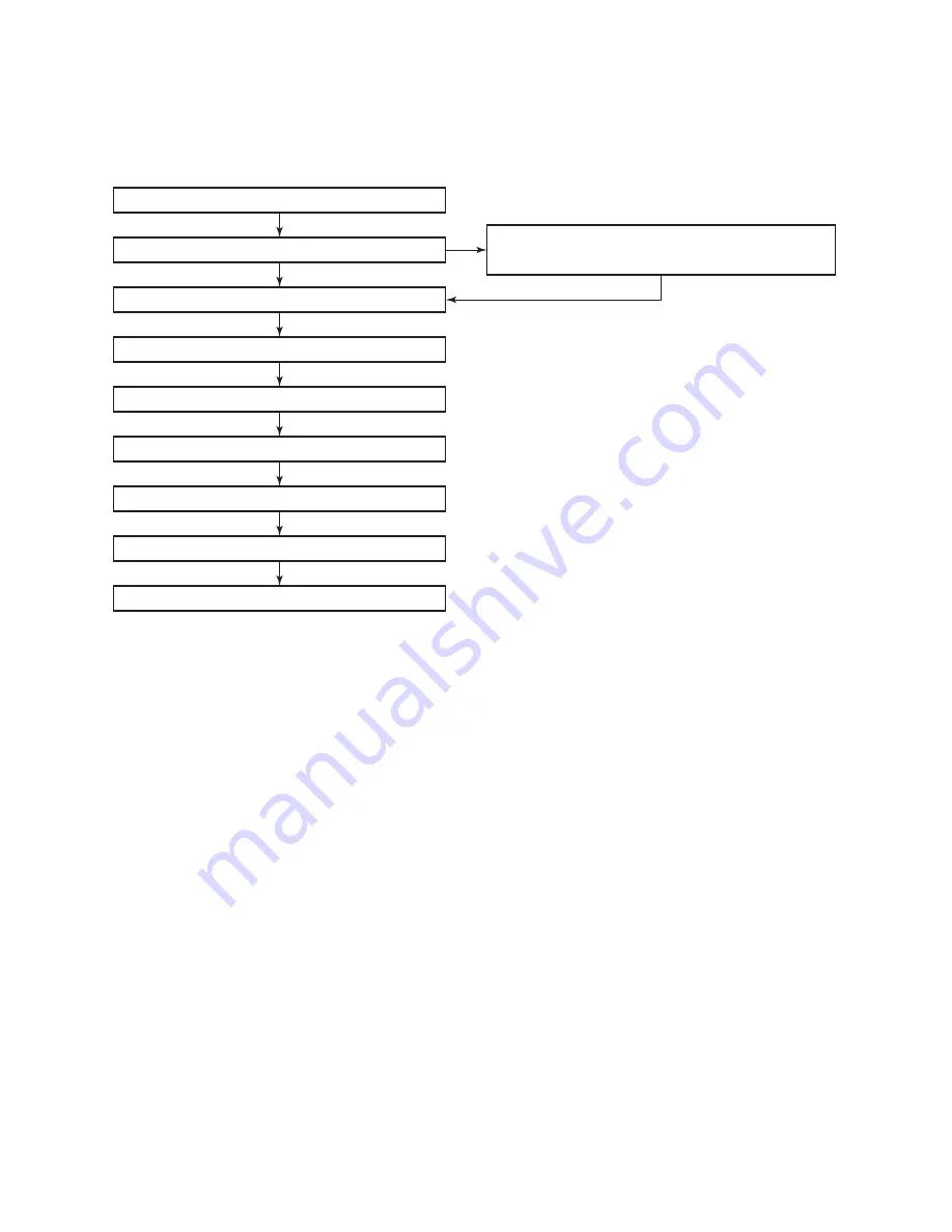 Toshiba RAV-SM1103AT-E1 Скачать руководство пользователя страница 81