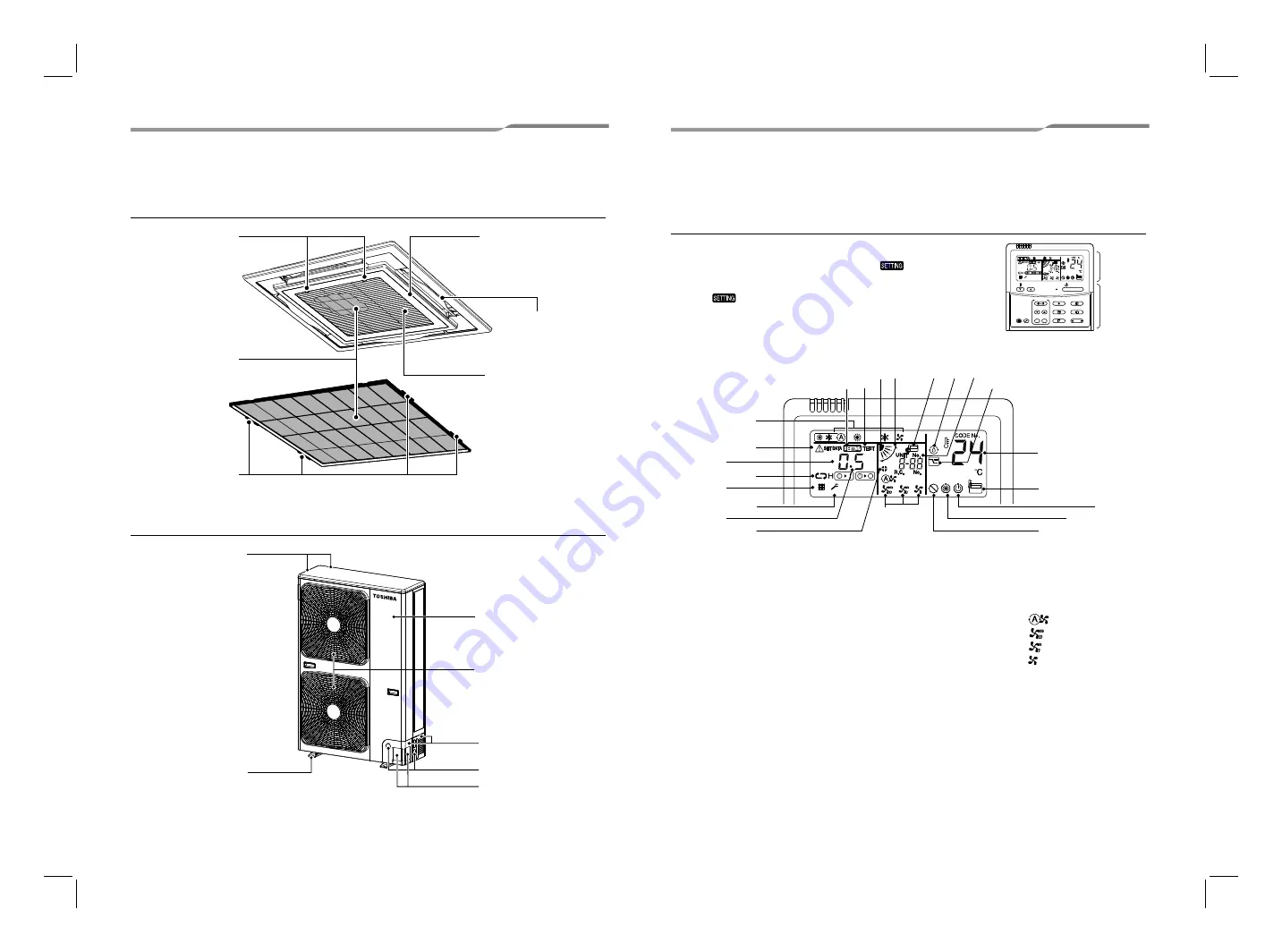 Toshiba RAV-SM1104 Owner'S Manual Download Page 4