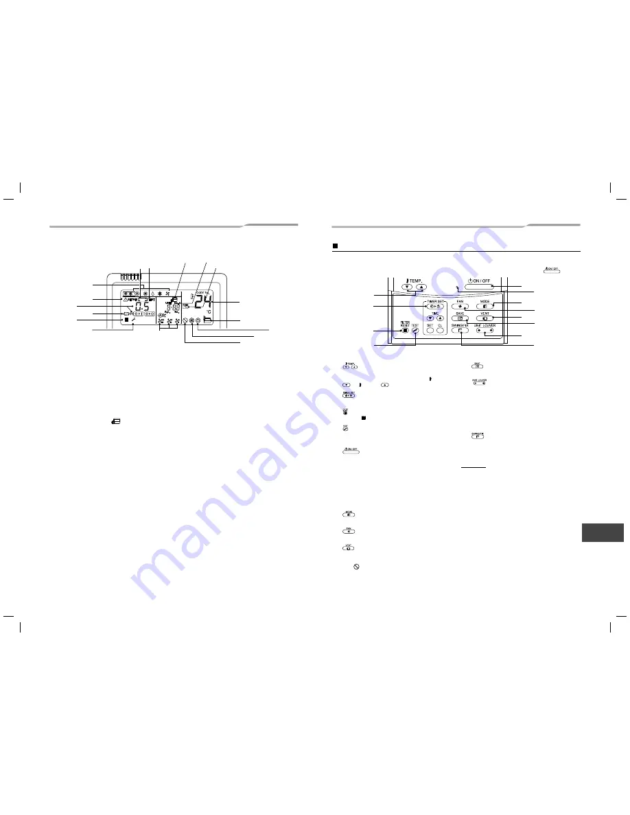 Toshiba RAV-SM1106BTP Series Owner'S Manual Download Page 7