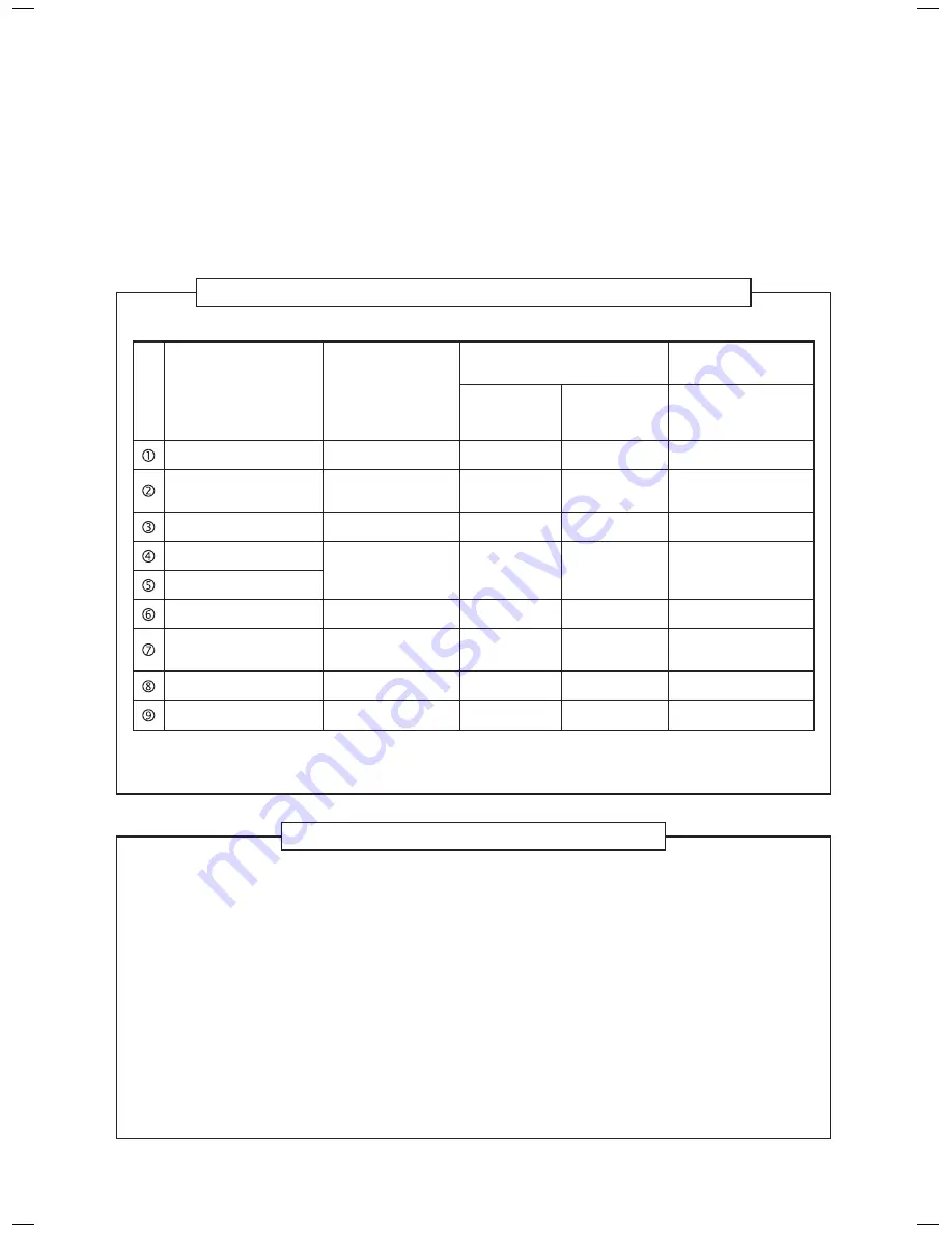 Toshiba RAV-SM1107CTP-E Скачать руководство пользователя страница 14