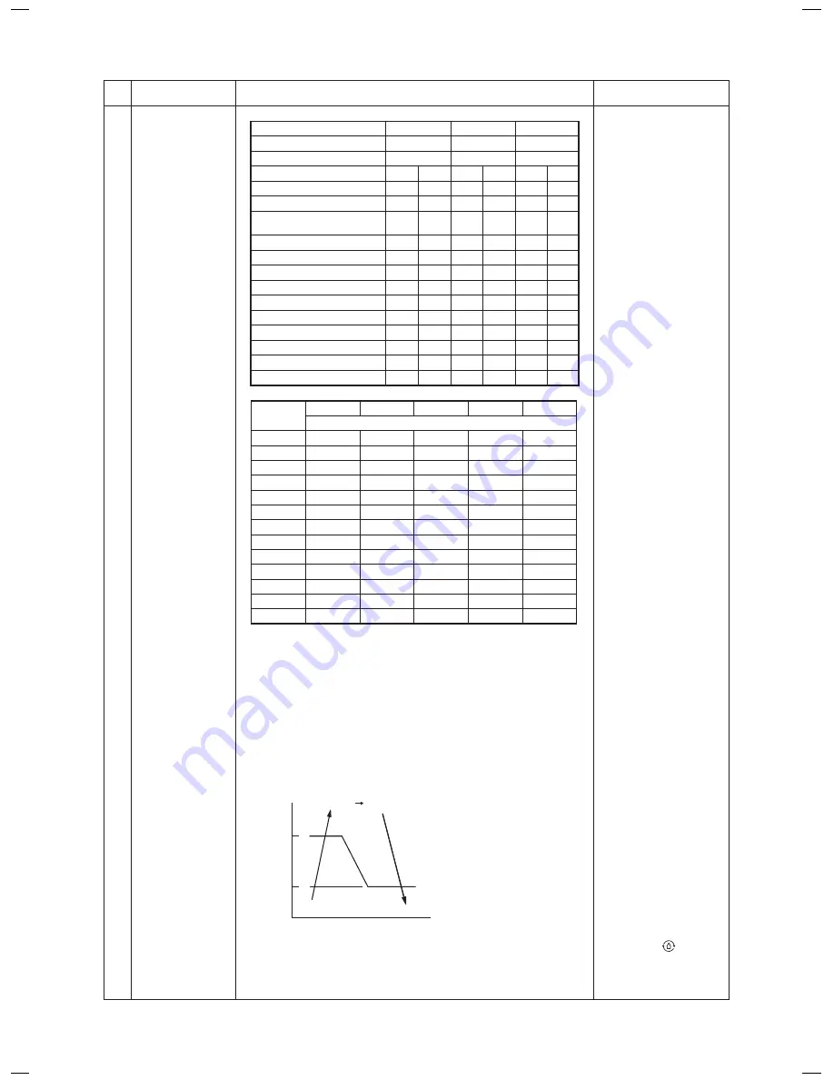 Toshiba RAV-SM1107CTP-E Скачать руководство пользователя страница 29