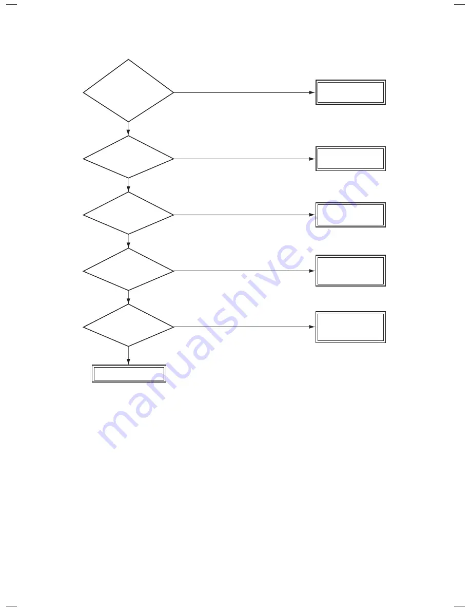 Toshiba RAV-SM1107CTP-E Service Manual Download Page 49