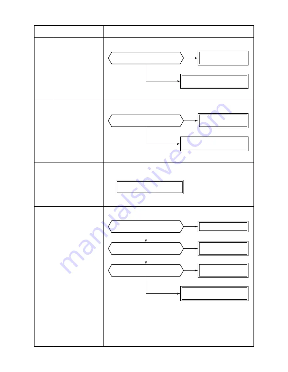 Toshiba RAV-SM2244AT7 Service Manual Download Page 69