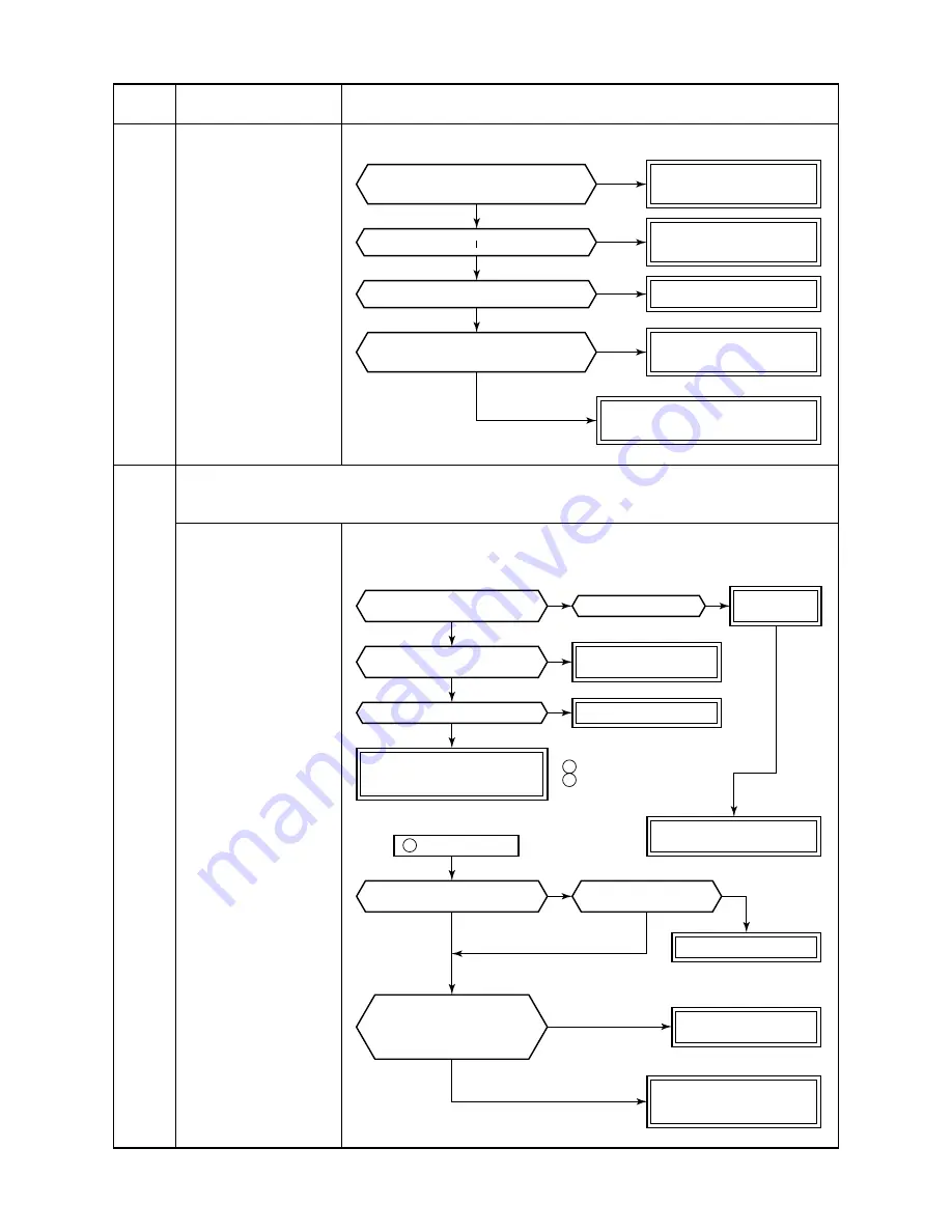 Toshiba RAV-SM2244AT7 Service Manual Download Page 74