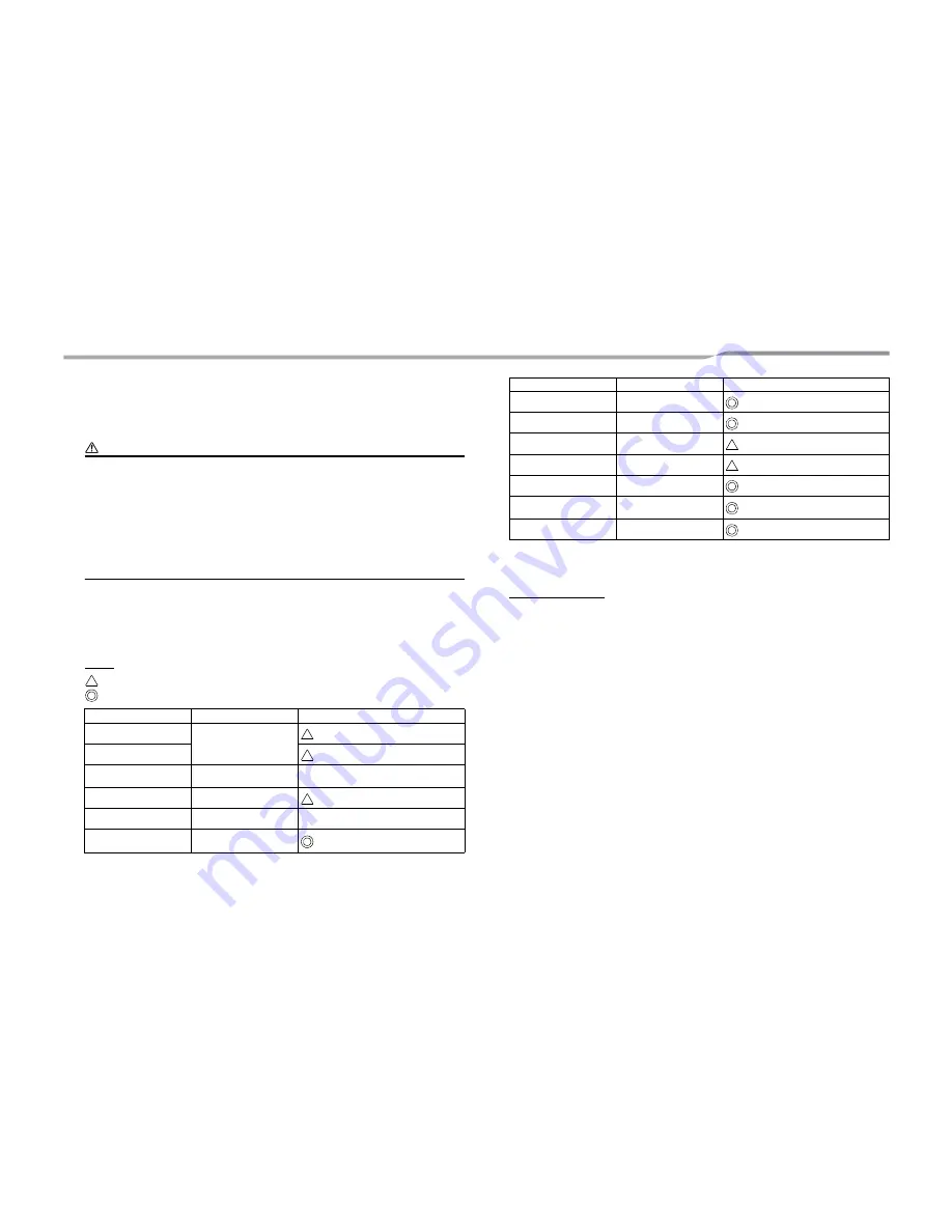 Toshiba RAV-SM2244AT8-A Скачать руководство пользователя страница 81