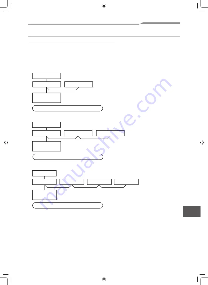 Toshiba RAV-SM302KRTP-UL Скачать руководство пользователя страница 35